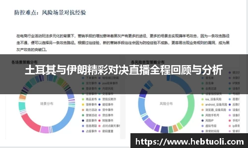 土耳其与伊朗精彩对决直播全程回顾与分析