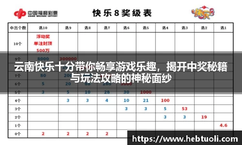 云南快乐十分带你畅享游戏乐趣，揭开中奖秘籍与玩法攻略的神秘面纱
