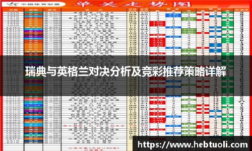 瑞典与英格兰对决分析及竞彩推荐策略详解